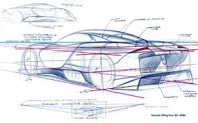 Car Sketch Tutorial 3 4 Rear View Paperblog Sketches Tutorial Car Design Car Design Sketch
