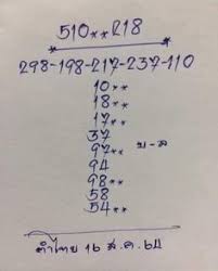 Jul 16, 2021 · ตรวจหวยเลขเด็ดงวดนี้สถิติหวยไม่พลาดข่าวหวยดังงวดนี้เลขอะไร รวมนานาข่าวหวยหวยไตรวจลอตเตอรี่ เลขเดดงวดนี้ หวยเด็ดงวดนี้ หวยลาว | หมีหวย Rqza2gybvcjplm