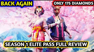 It's always a good idea to buy with money. Season 1 Elite Pass Full Review And Back Again Free Fire Season 17 Elite Pass Review Youtube