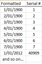 Excel Time Calculation Tricks My Online Training Hub