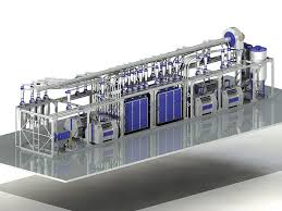 Cift Kartal Degirmen Makinalari Cift Kartal Pinterest 30th And Modern
