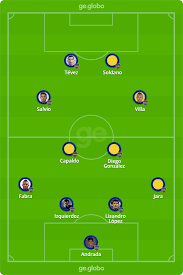 Boca juniors boca juniors cabj. Boca Juniors X Santos Veja Escalacoes Desfalques E Arbitragem Libertadores Ge