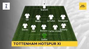 Emissão em direto rtp memória com uma seleção de programas e marcos históricos da televisão que traz p'rá frente os melhores conteúdos. Pacos De Ferreira V Tottenham Hotspur Confirmed Team News Bbc Sport
