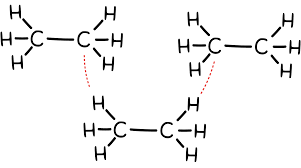 Intramolecular And Intermolecular Forces Article Khan