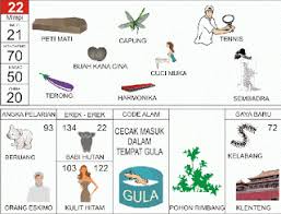 Tiger77 Agen Sbobet Terpercaya Daftar Sbobet88 Judi Bola Online 3 gelombang yang ditempuh oleh nenek moyang kita ialah proto melayu, deutro melayu, dan negrito. tiger77 agen sbobet terpercaya