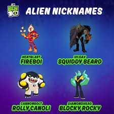 It serves as a reboot of the television series loosely based upon the original series. Ben 10 Home Facebook