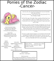 It's hard to imagine having just one favorite color since the color spectrum is almost endless. 29644 Cancer Fluttershy Information Zodiac Inesperad0 Flickr