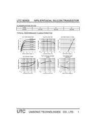 Maybe you would like to learn more about one of these? 8050s Datasheet Equivalent Cross Reference Search Transistor Catalog