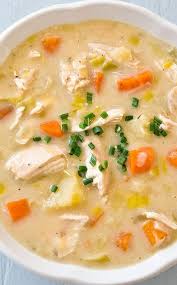Pin On Cook S Country Magazine