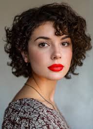 Collaborating with others