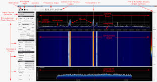 As a xiegu worldwide distributor, we provide you the best price of g90 and accessories. Sdrsharp Users Guide