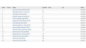 Legea nr.270 din 23.11.2018 privind sistemul unitar de salarizare în sectorul. Blog Archives Sharahealing