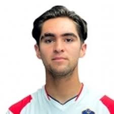 Profile Juan Pablo Lugo, : Info, news, matches and statistics