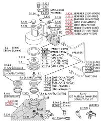 Image result for MAC L-2000