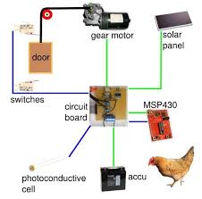 Diy Solar Powered Automatic Chicken Coop Door Opener Automatic Chicken Coop Door Chicken Coop Urban Chicken Farming