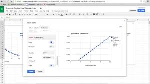 Google Sheets Boyles Law Workup