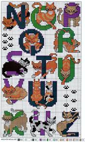 Kitty Letters N Z Cross Stitch Alphabet Cross Stitch Fonts Cross Stitch Letters