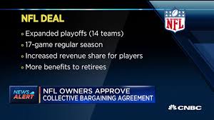 On comcast xfinity cable, the nfl network and redzone are specialty football channels. Nfl Tv Rights Up For Renewal In 2022 And Big Media Will Pay More
