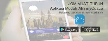 Metmalaysia Utama