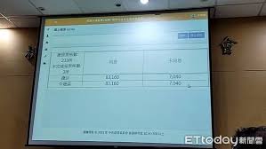 2018年6月，参加 腾讯视频 音乐节目《 明日之子第二季 》 4 ；8月，签约壹心壹加壹正式出道 5 。. ç½¢å…æ¡ˆé—¨æ§›è¾¾æˆ çŽ‹æµ©å®‡æˆå°æ¹¾å²ä¸Šé¦–ä½é­ç½¢å…å¸‚è®®å'˜ å‡¤å‡°ç½'