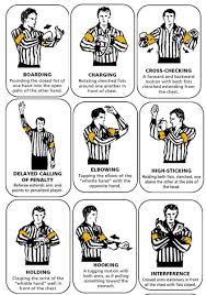 Basic Rules Of Nhl Hockey A Visual Guide Howtheyplay Sports