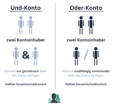 Die arten der bank vollmacht. Gemeinschaftskonto Vs Kontovollmacht Was Ist Sinnvoll