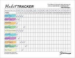 Check spelling or type a new query. Free Printable Habit Tracker Pdf 2021 Instant Download Strength Essence