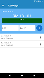 In malaysia fuel price changes every week, you can find out whether the fuel prices go up or down weekly using imotorbike's weekly petrol price updates. Malaysia Fuel Price Latest Petrol Prices Weekly For Android Apk Download