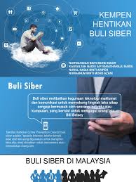 Didik tangkis buli siber harian metro. Buli Siber