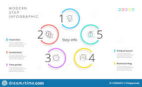 Business Process Chart Infographics With 5 Step Circles
