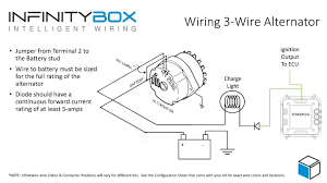 Since the weebly free ford wiring diagrams s are hardly ever touching, it does not subject which you use on your. E15 Bmw Wiring Diagrams Wiring Diagram B83 Scatter
