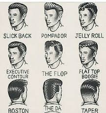 We also look at hair accessories and who influenced the trends. 1950s Hairstyles Album On Imgur