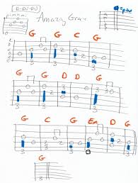Download the sheet music for this is amazing grace by phil wickham, from the album the ascension. Amazing Grace Solo Guitar Tab In G Major Guitar Tabs Easy Guitar Songs Banjo Music