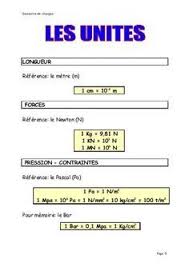 Exemple De Descente De Charges Descente De Charge Lecture De Plan Calcul Beton