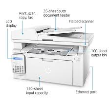 Create an hp account and register your printer. Atrasti Plaktukas Desimtainis Hp Lj Pro M130fn Wevoluntour Com
