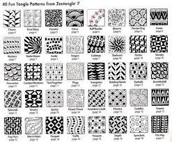 Muster malerei graphische muster kritzeleien skizzenbuch strichzeichnung zeichnung gekritzel zentangle kunst mandala kunstunterricht mandala kunst blumen zeichnen muster malen. Zentangles Mit Kleinen Mustern Zu Schonen Bildern Kalinkas Blog Zentangle Kunst Zentangle Designs Verflechtung Muster