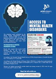 Pin On Infographics Of Current Issues