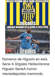 Serie a tim / journée 38. 25 Best Memes About Hellas Verona Hellas Verona Memes