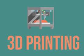 What Happened To The 3d Printing Revolution 3d Printing 3d Printing Technology Prints