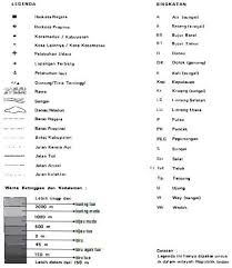 Profil kesastrawanannya dicatat dalam buku: Gambarkan Simbol Simbol Pada Peta Brainly Co Id