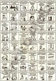 Tafsir Buku Mimpi 4d Gambar Togel Terbaru Dan Terlengkap Buku Gambar Buku Gambar