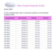 Mentor Size Chart Related Keywords Suggestions Mentor