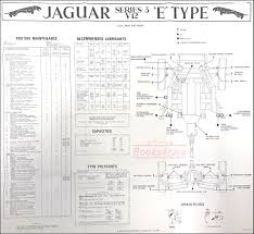 Find many great new & used options and get the best deals for jaguar e type series 1 4.2 litre wiring diagram book (9191) at the best online prices at ebay! Jaguar Wiring Maintenance Xke E Type Electrical V12 S3 1971 1975 Ebay