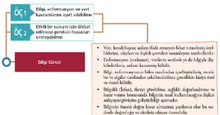 2013 yılında bu fiyatlar yine sırasıyla 1.2 tl ve 2.5 tl olsun. Https Ets Anadolu Edu Tr Storage Nfs Ikt104u Ebook Ikt104u 13v2s1 8 0 1 Sv1 Ebook Pdf