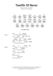 X 4 3 1 1 1 difficulty level: The Twelfth Of Never By Jeff Buckley Guitar Chords Lyrics Guitar Instructor
