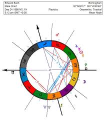 We did not find results for: Aspects Journeys In The Astral Light