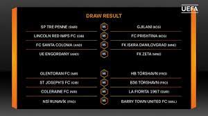 Here is everything you need to know. Europa League 2020 21 Preliminary Round Draw Soccer