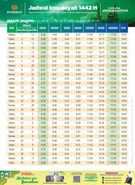 Kapan puasa ramadhan 2021 atau 1442 hijriah mulai? Download Jadwal Imsakiyah Ramadhan 2021 Banten Versi Muhammadiyah Suara Banten