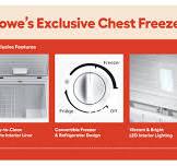 Hotpoint 6.9-cu ft Chest Freezer Convertible to Refrigerator ( White )