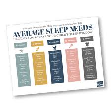 Download This Free Baby Sleep Chart And Watch The Magic